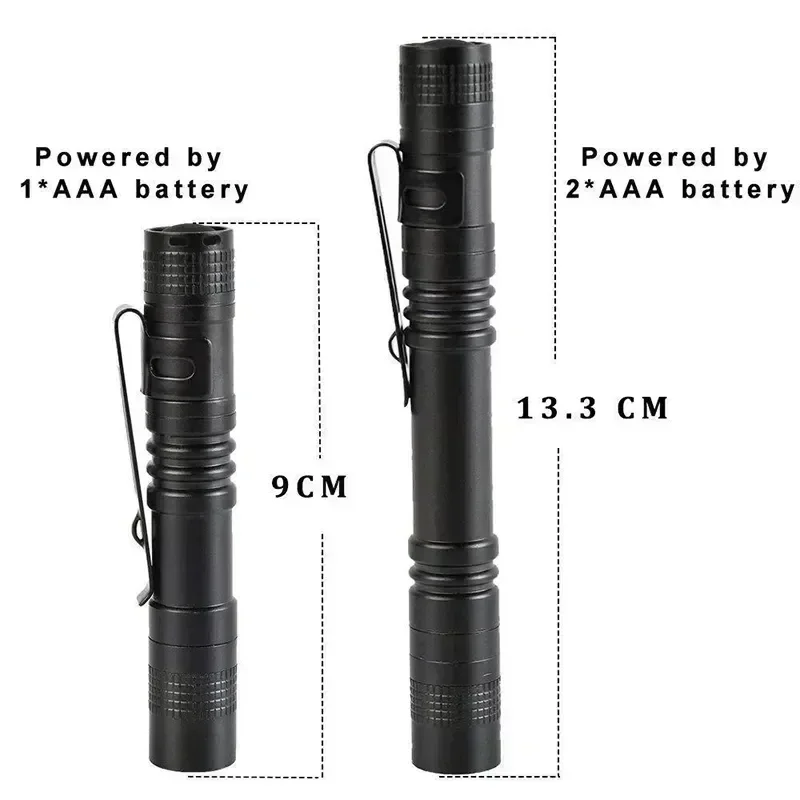 Mini draagbare LED-penlamp met - Zinc Outdoor Lighting recensie en prijs