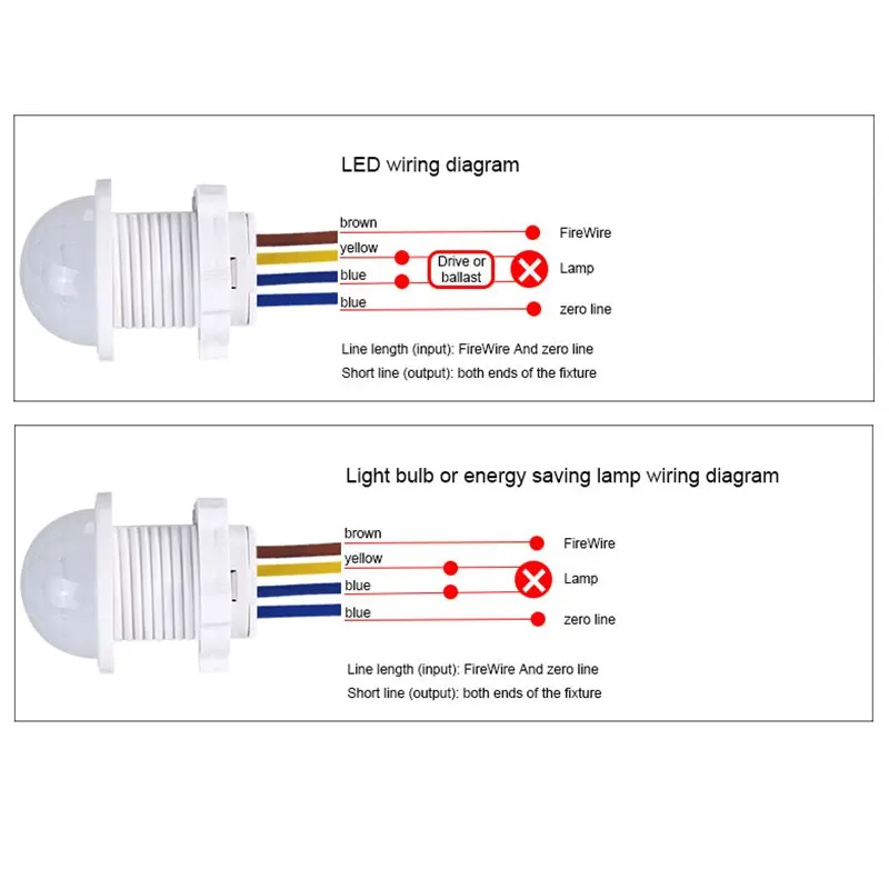 AC110-240V Automatische Sensor - Outdoor Lighting Timer Switch recensie en prijs