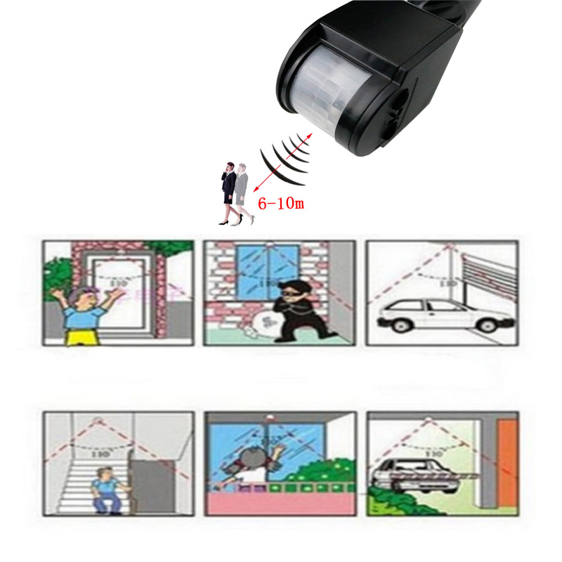 Smart Motion Sensor 220V 12V B - Outdoor Lighting Timer Switch recensie en prijs