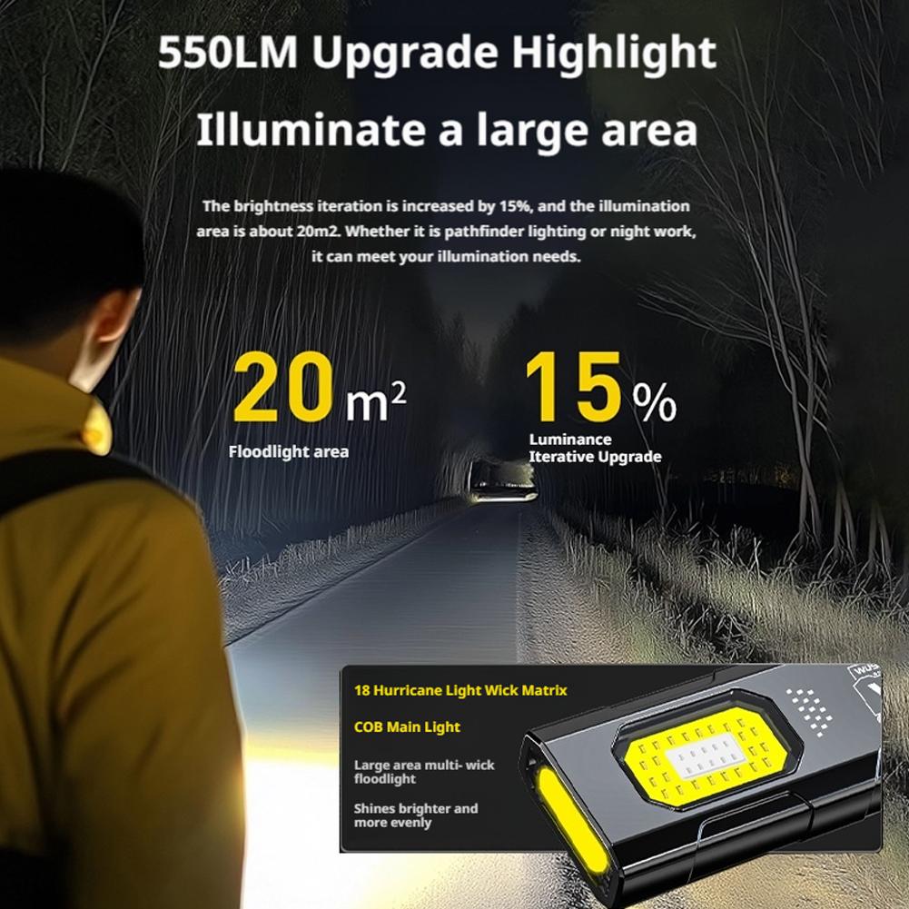 LED-sleutelhangerzaklamp USB C - Hanging Outdoor Lighting recensie en prijs