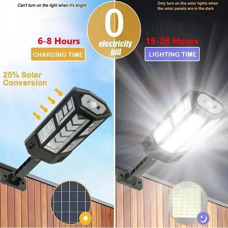 Nieuwste zonnelamp Krachtige b - Outdoor Lighting Globes recensie en prijs
