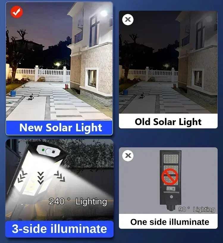 Nieuwste zonnelamp Krachtige b - Outdoor Lighting Globes recensie en prijs
