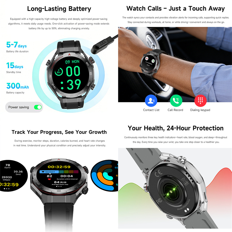 Nieuwe Watch6 UItra GPS Outdoo - Outdoor Lighting For Steps recensie en prijs