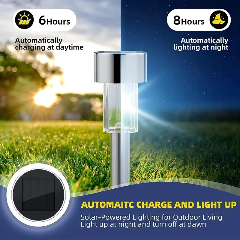 Zonne-buitenverlichting Tuinla - Outdoor Lighting Led Fixtures recensie en prijs