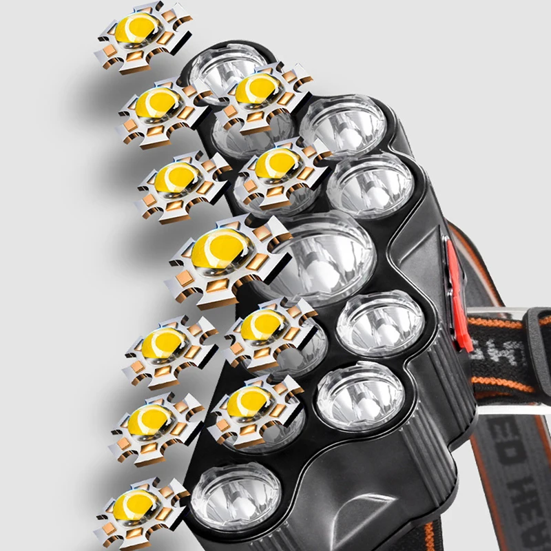 11 LED-koplamp Sterk licht Hoo - Outdoor Lighting Globes recensie en prijs