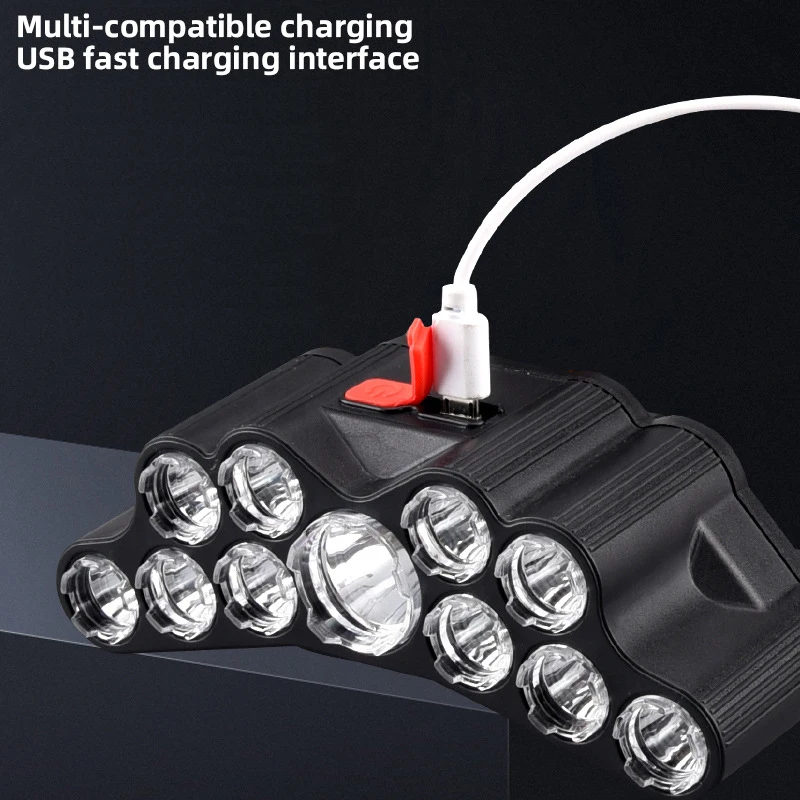 11 LED-koplamp Sterk licht Hoo - Outdoor Lighting Globes recensie en prijs