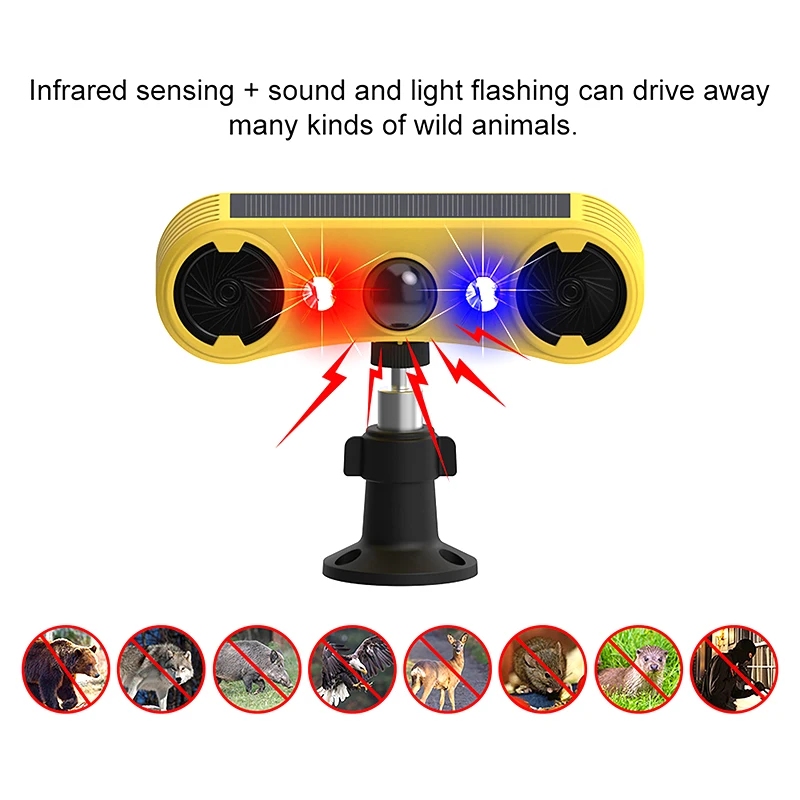 Solar Motion Sensor Alarm LED  - Outdoor Lighting Led Fixtures recensie en prijs