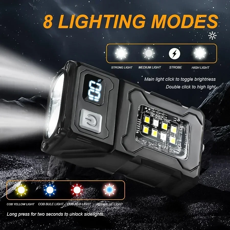 Mini USB Oplaadbare LED-zaklam - Zinc Outdoor Lighting recensie en prijs