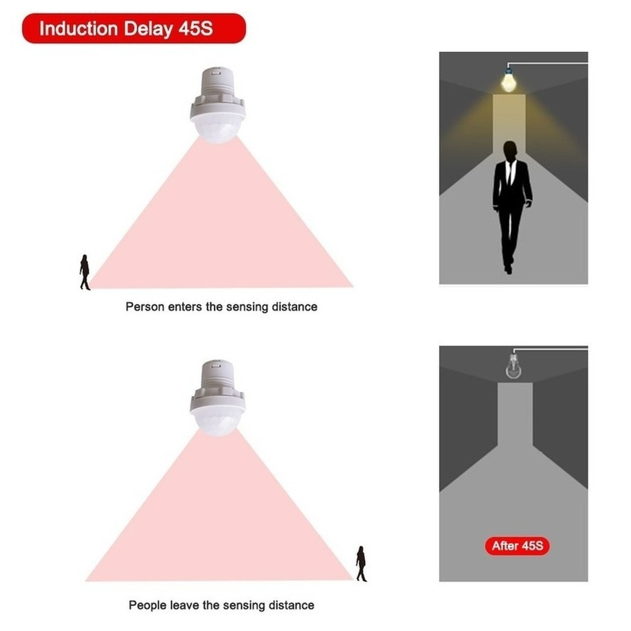 110/220V Mini Led Gevoelige Na - Outdoor Lighting Timer Switch recensie en prijs
