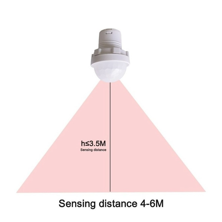 110/220V Mini Led Gevoelige Na - Outdoor Lighting Timer Switch recensie en prijs