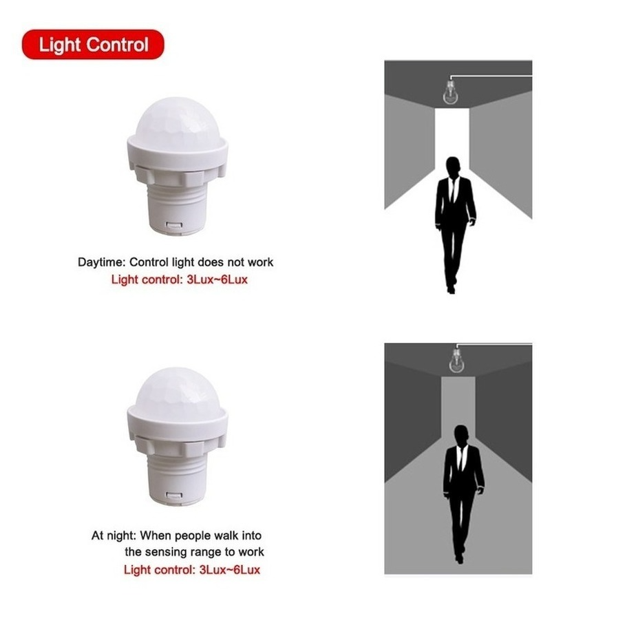 110/220V Mini Led Gevoelige Na - Outdoor Lighting Timer Switch recensie en prijs