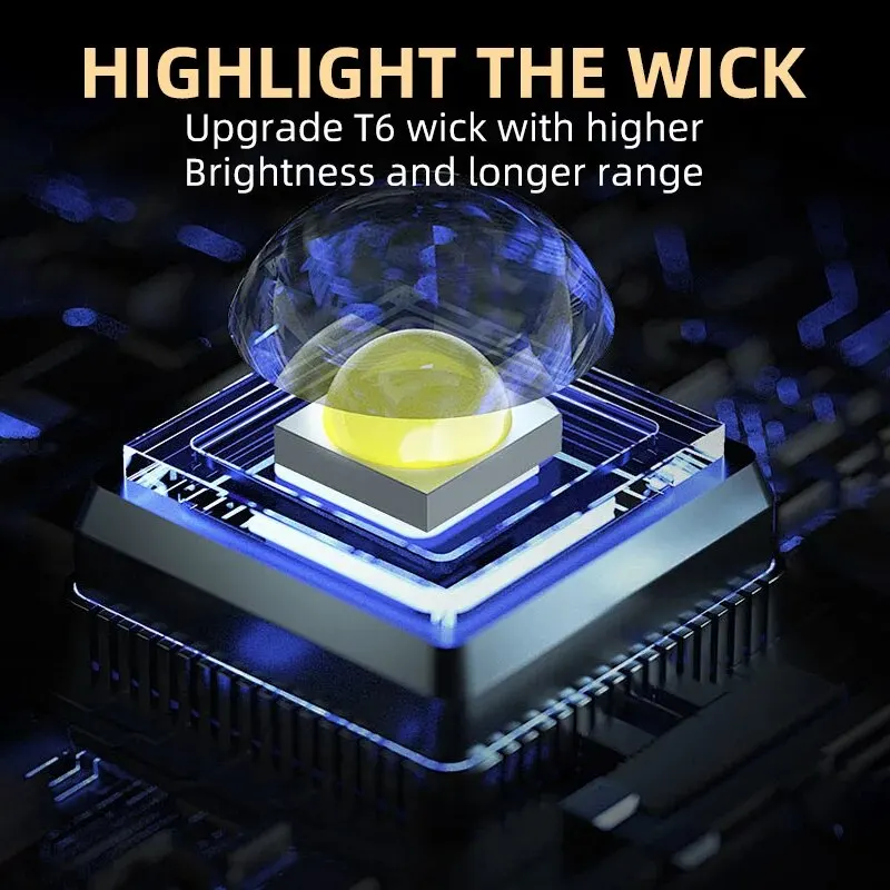 Draagbare mini LED-handzaklamp - Zinc Outdoor Lighting recensie en prijs