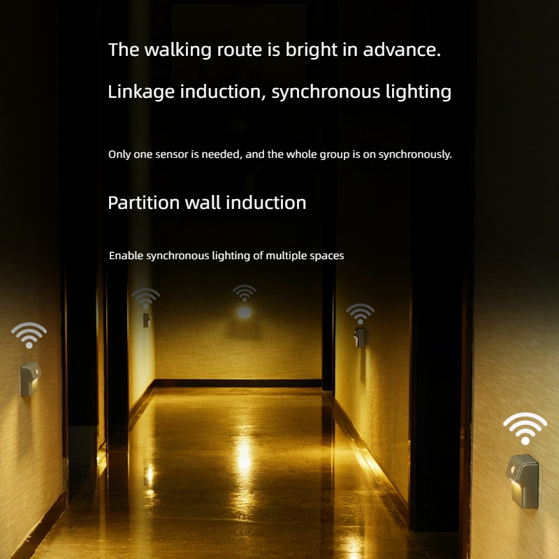 Slimme bewegingssensor wandlam - Outdoor Lighting Timer Switch recensie en prijs