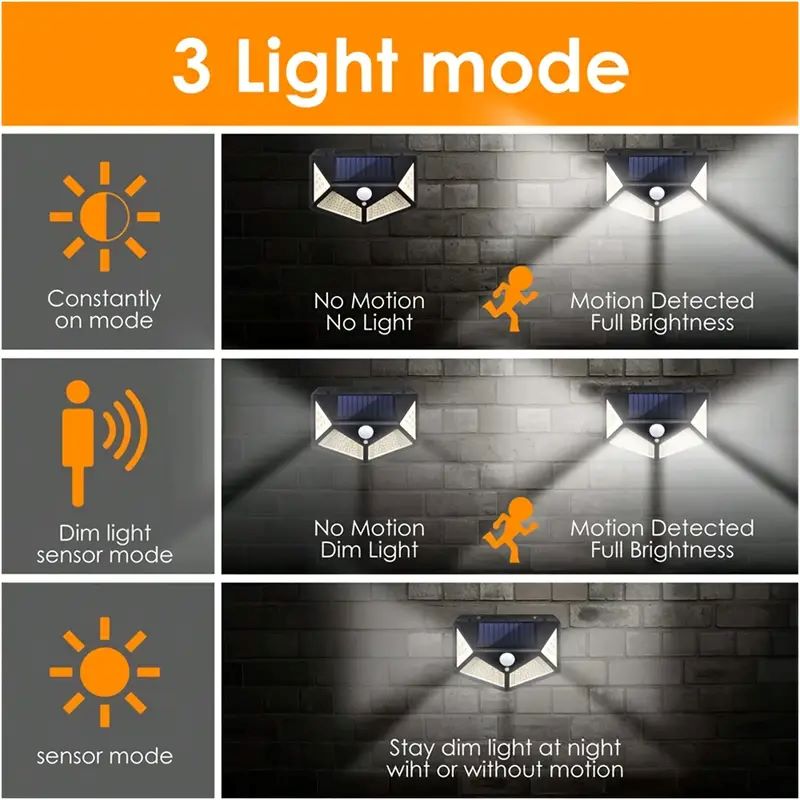 100LED buitenlamp op zonne-ene - Outdoor Lighting Yard recensie en prijs