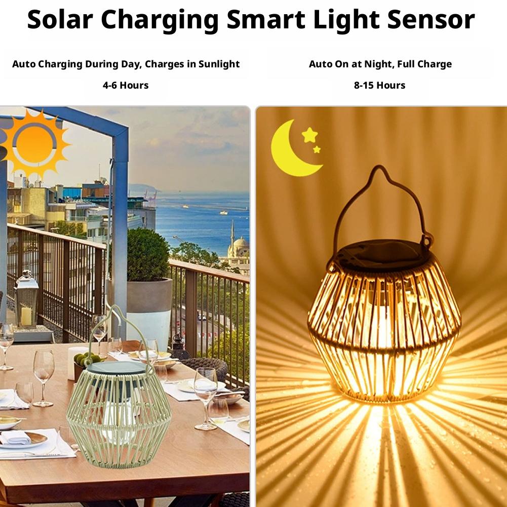 IP65 waterdichte zonne-energie - Hanging Outdoor Lighting recensie en prijs