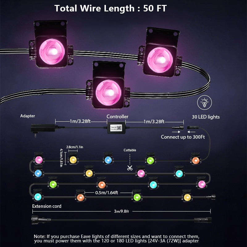 Slimme buitenlichten voor dakr - Outdoor Lighting Timer Switch recensie en prijs