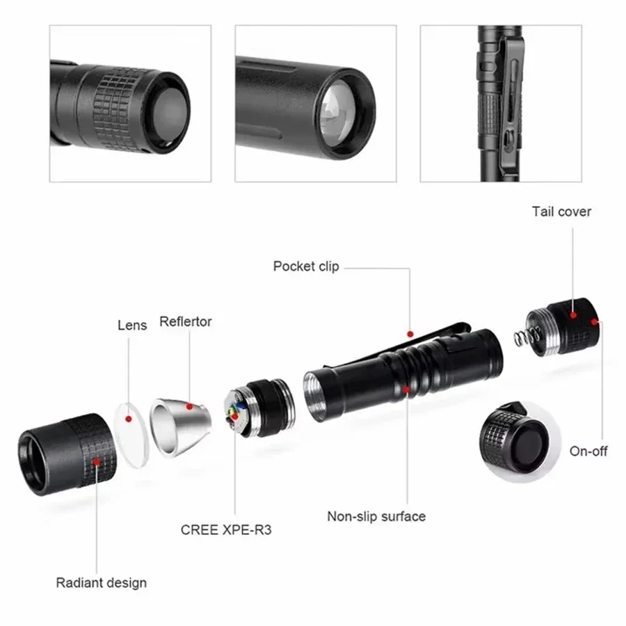 1-4 STUKS Mini Draagbare LED P - Zinc Outdoor Lighting recensie en prijs