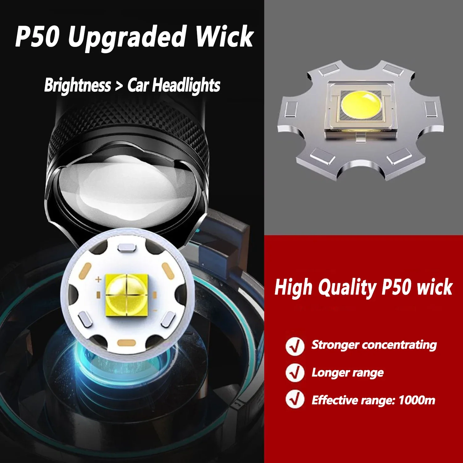 Ultraheldere LED-zaklamp 2000L - Zinc Outdoor Lighting recensie en prijs