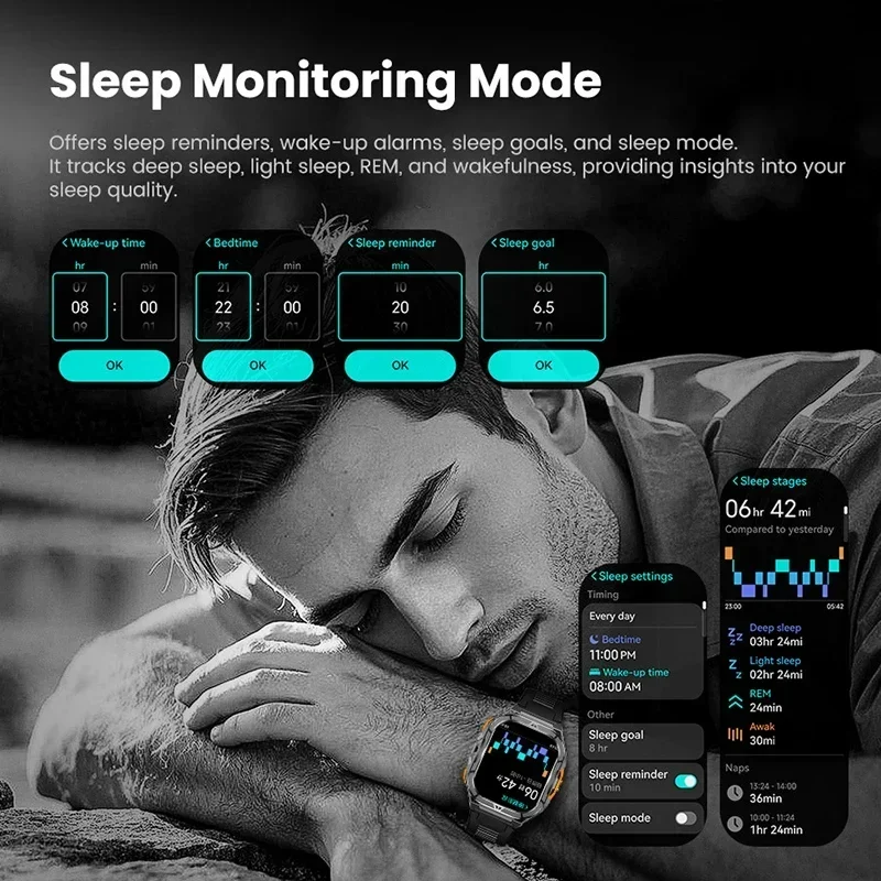 Luxe AMOLED Smartwatch Echte G - Outdoor Lighting For Steps recensie en prijs