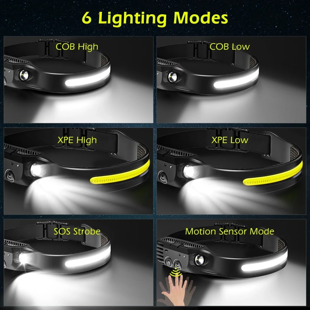 COB LED-inductiekoplamp USB op - Outdoor Lighting Globes recensie en prijs
